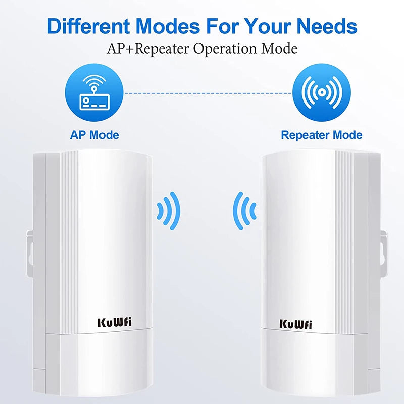 5.8G 900Mbps WiFi Repeater Router