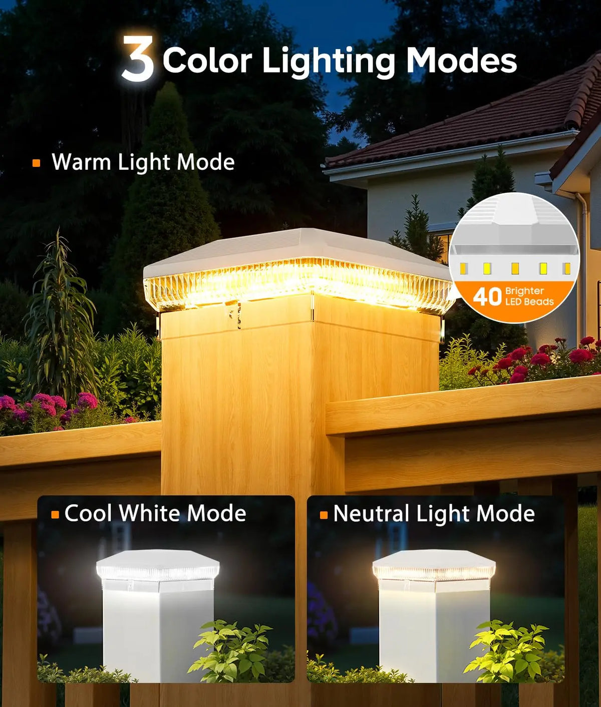 Solar Post Cap Lights