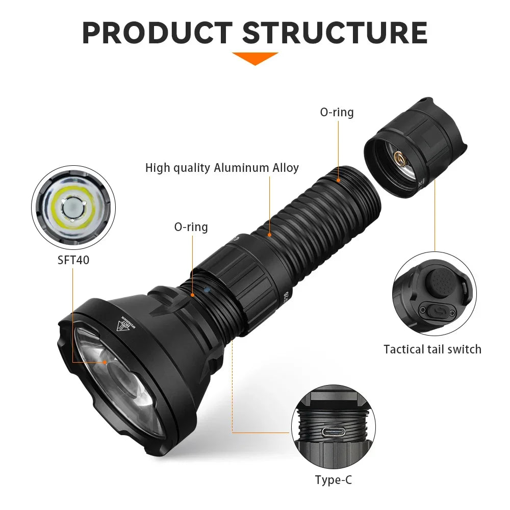 2000lm LED 6000K Tactical Flashlight Type-C Rechargeable