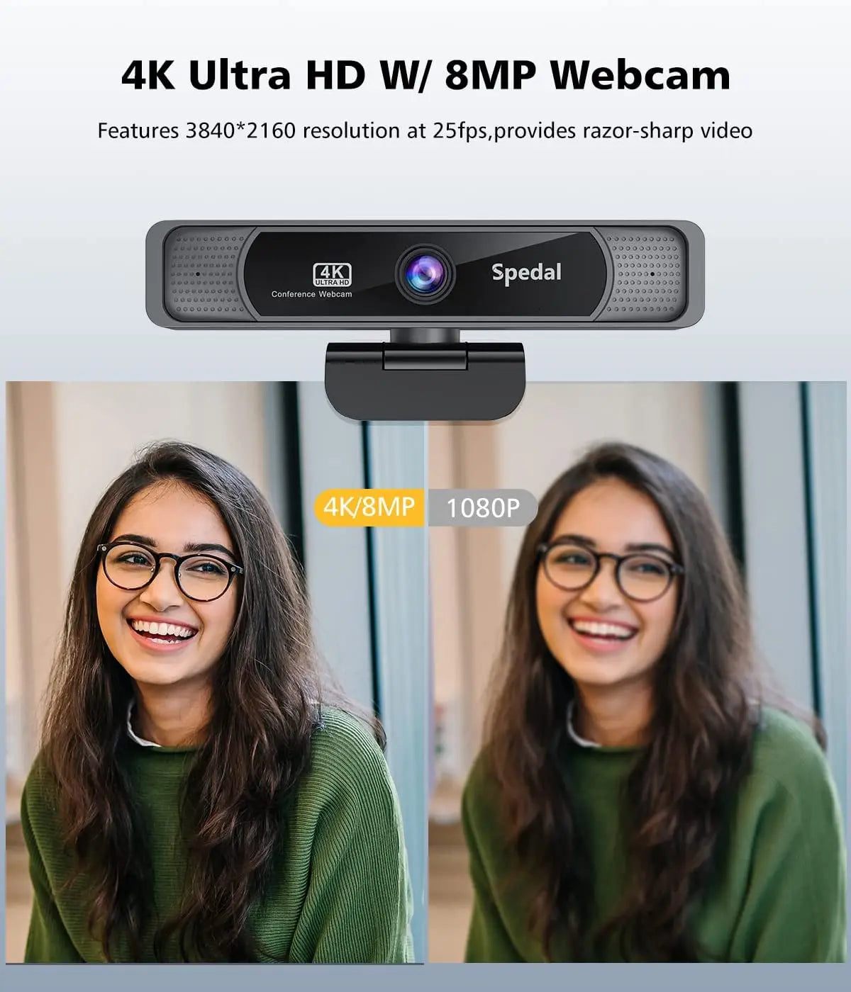Wide Angle Webcam With Microphone Remote Control