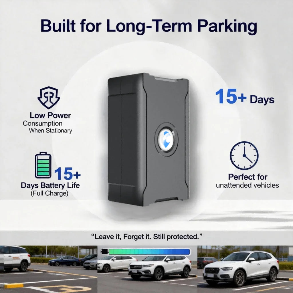 Wireless Car GPS Tracker