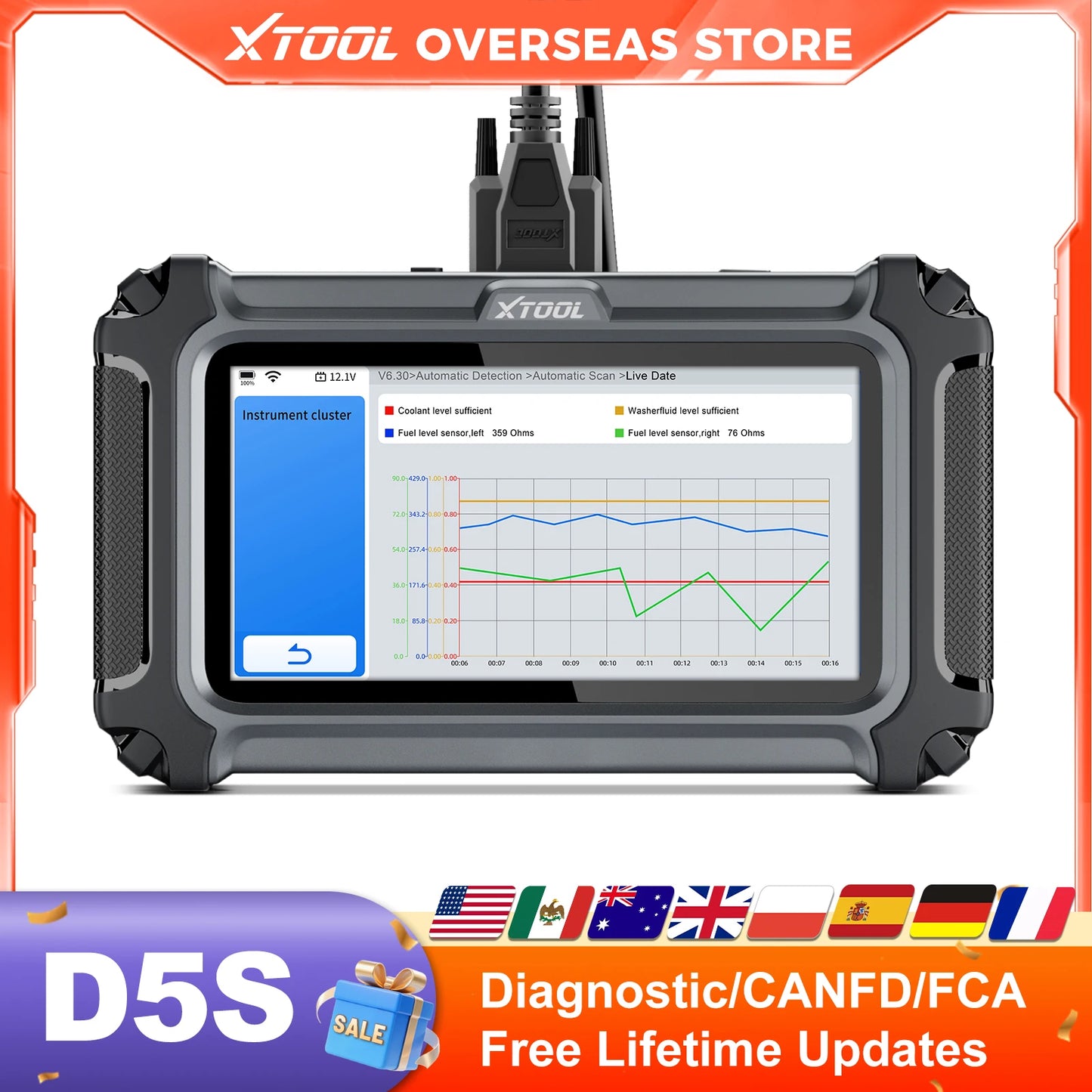 Car Diagnostic Tool 5 System