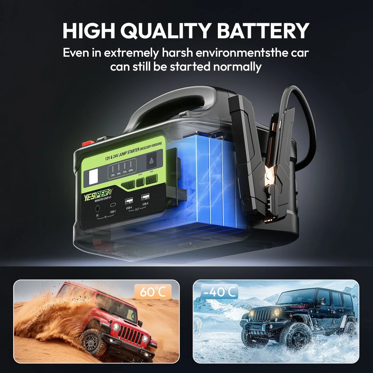 Car Jump Starter 6000A Peak