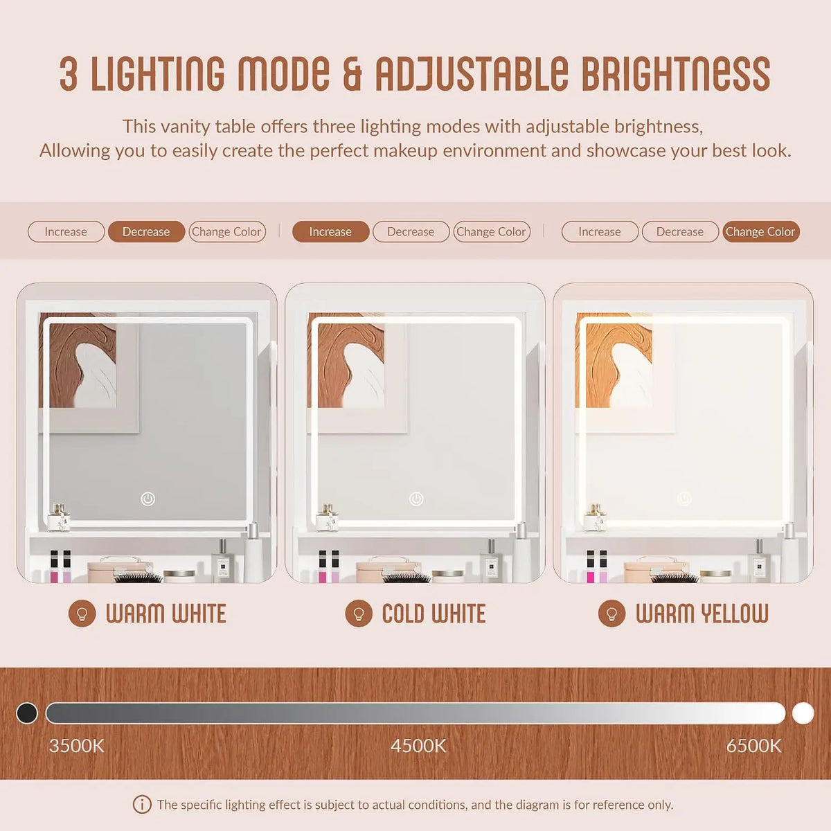 Vanity Desk with Lighted Mirror