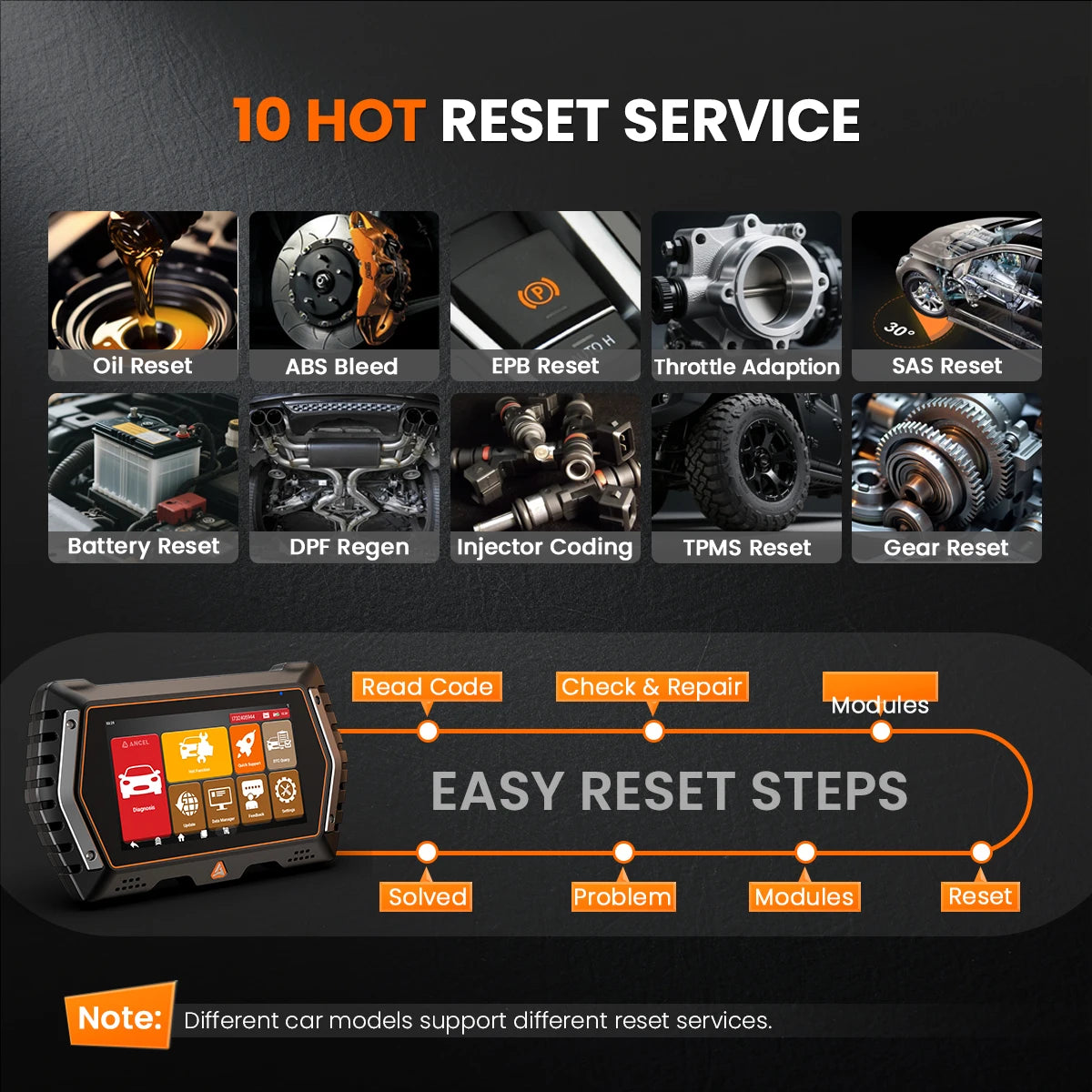 Full System Car Diagnostic Tool