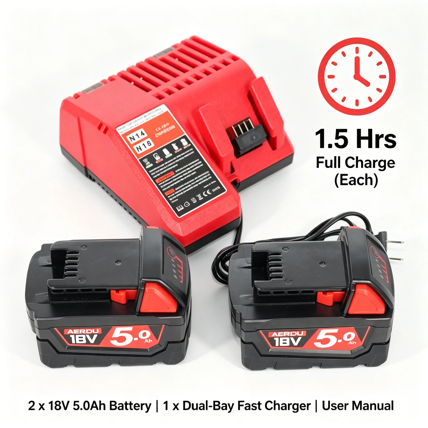 2-Pack 18V 5.0Ah Battery & Fast Charger for Milwaukee 18V Tools