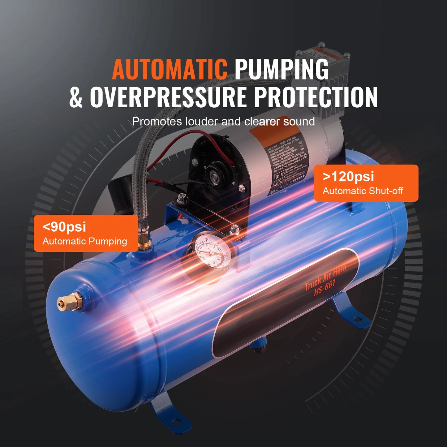 12V Air Compressor with Tank 1.6 Gallon 120 psi Automotive Onboard