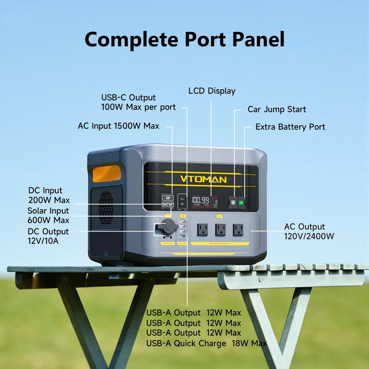 Portable Power Station 2400W  UPS