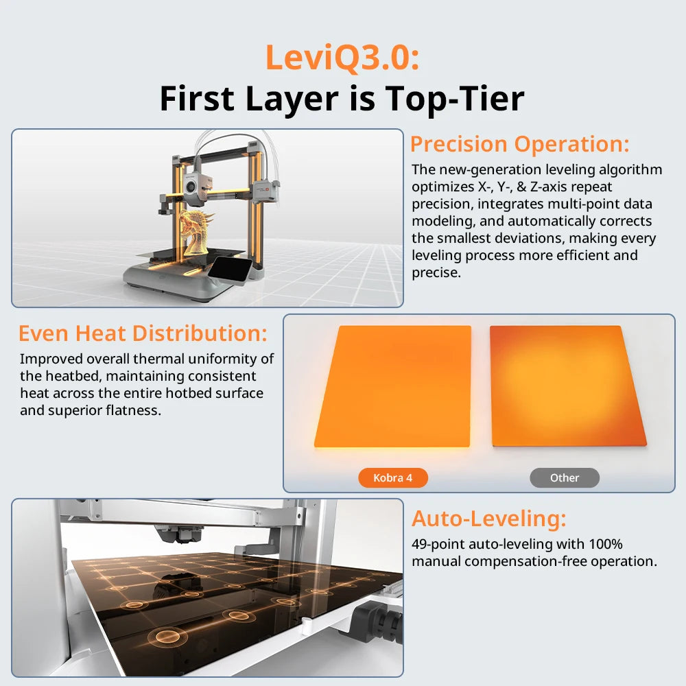 Multi-Color 3D Printer