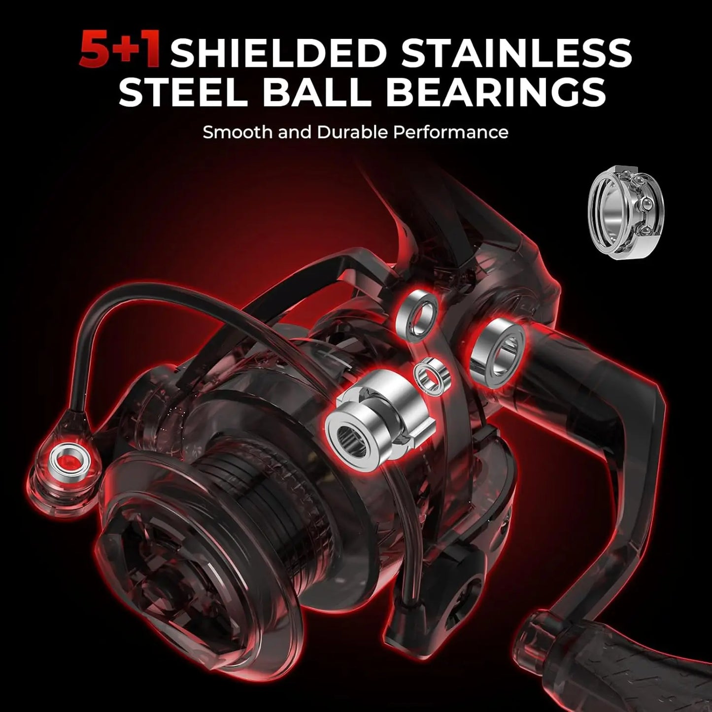 Fishing Reel - Up To 22 Lbs