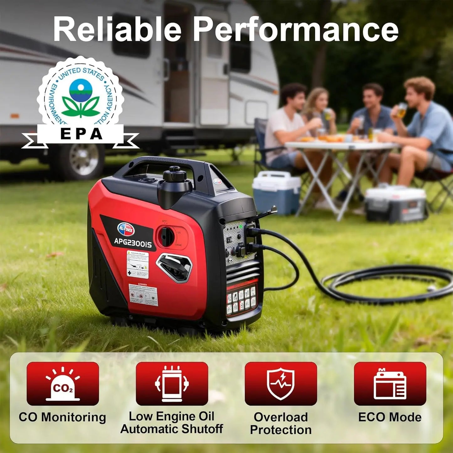 2300W Portable Inverter Generator