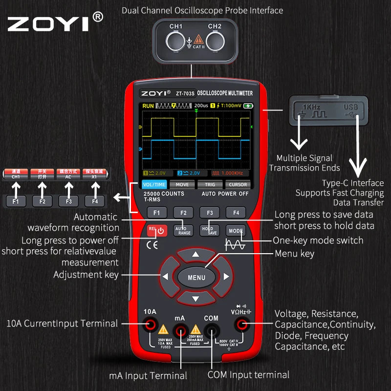dual-channel oscilloscopemulti-function multimeter