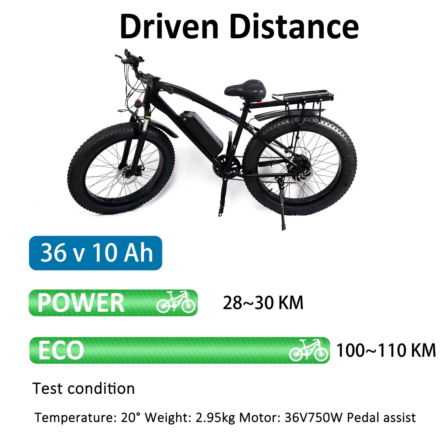 USB Li-ion Battery Bike Conversion Kit