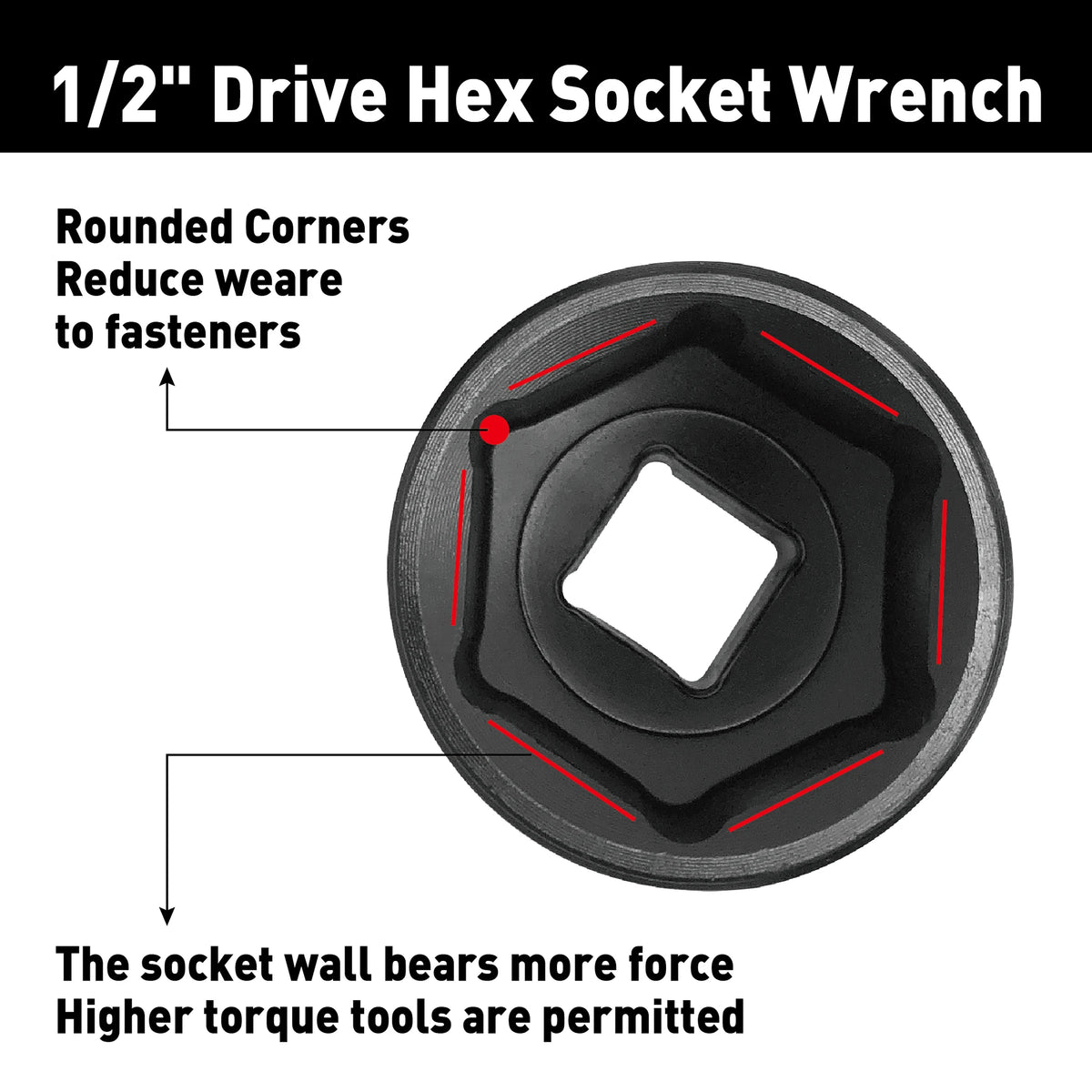 1/2" Drive Impact Socket Set