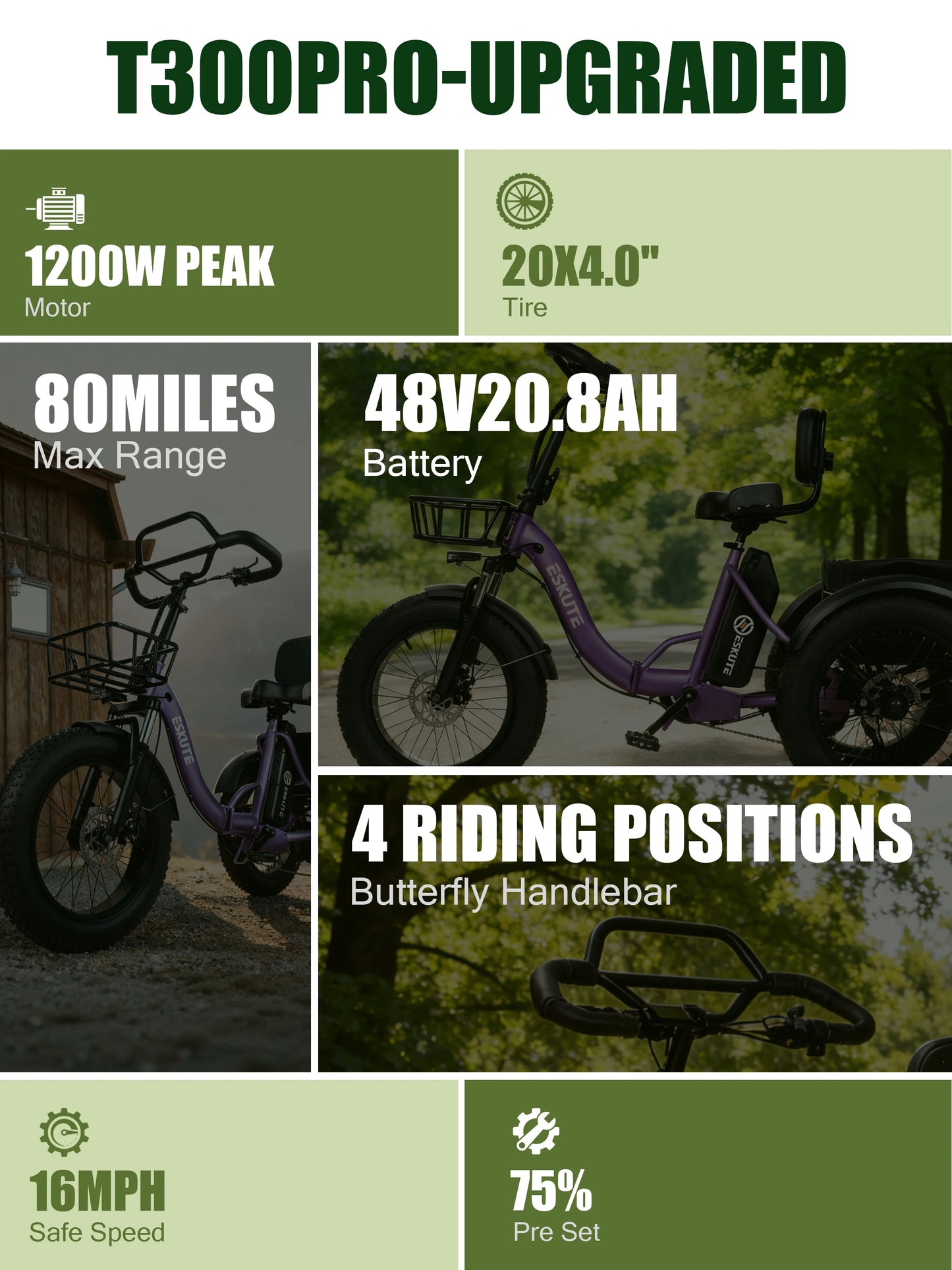 Electric Trike for Adults, 998.4Wh Battery, 1200W Peak Motor,