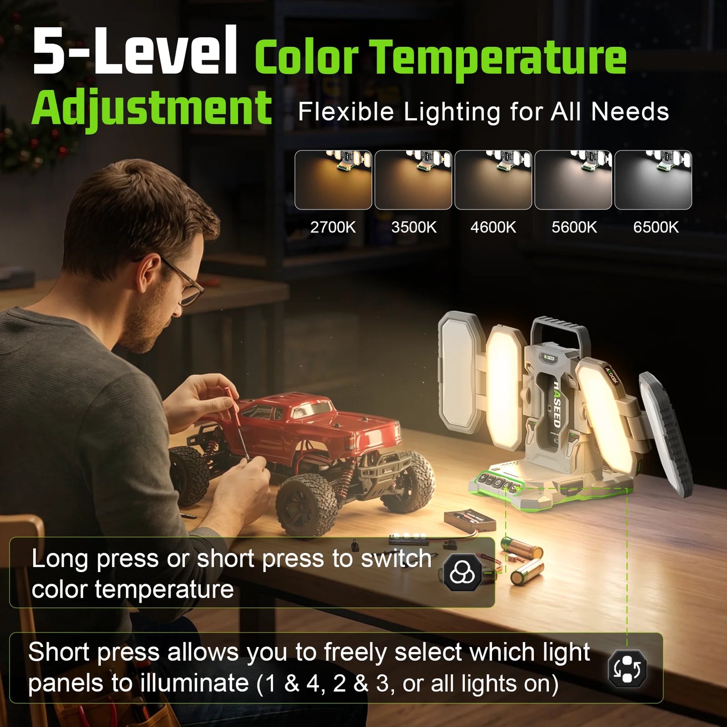 LED Work Light Compatible with Crafts-man 20V