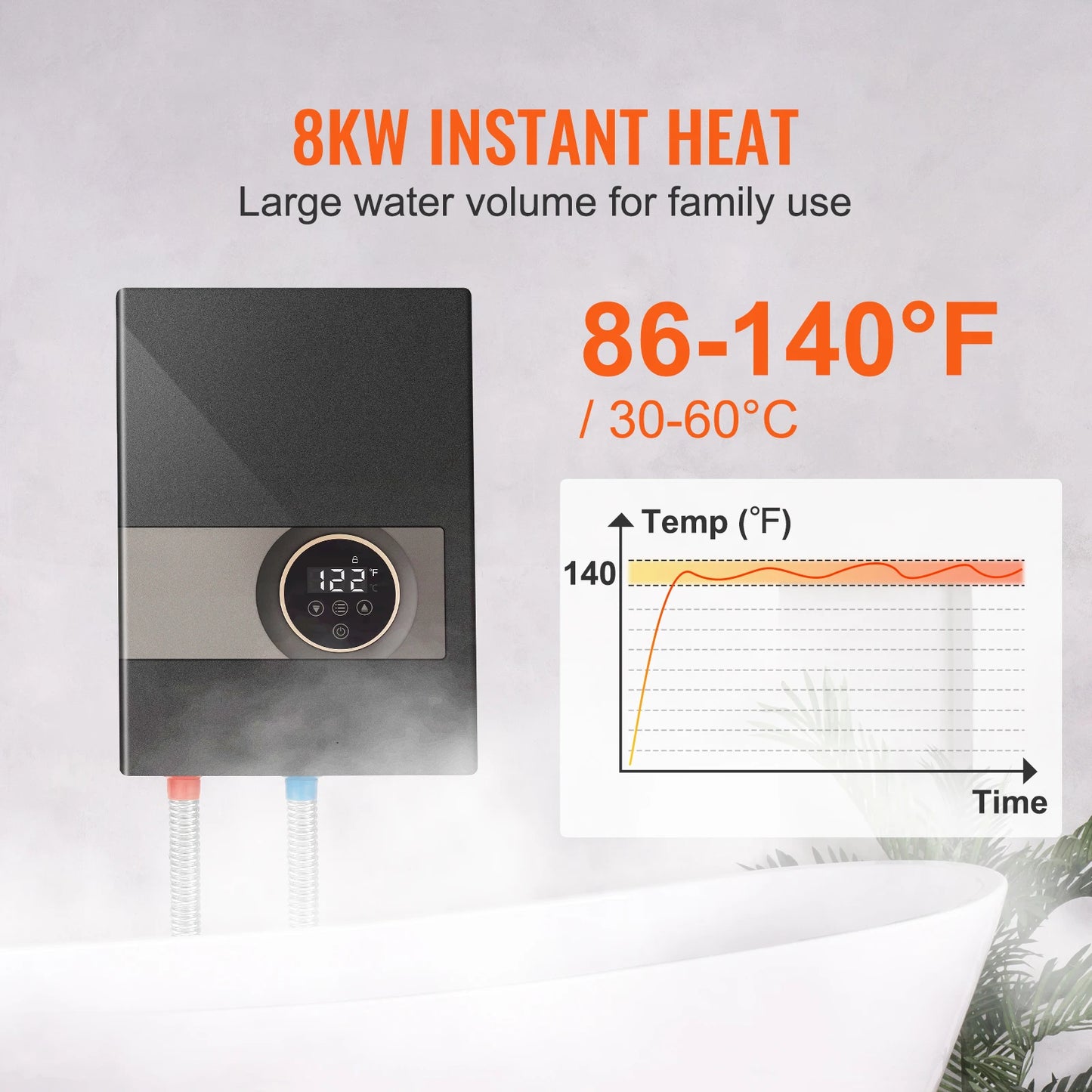 8/13.8/18kw On Demand Electric  Water Heater