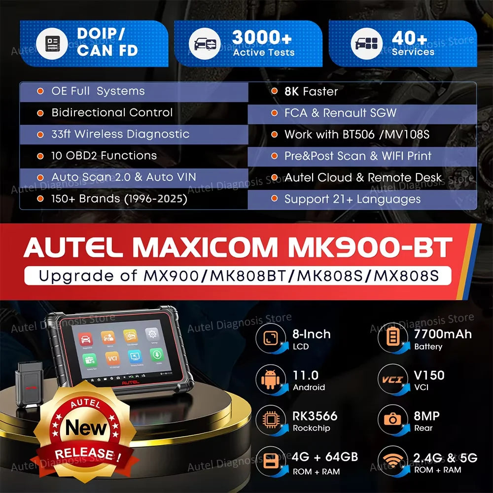 Diagnostic Scanner Wireless DoIP /CAN
