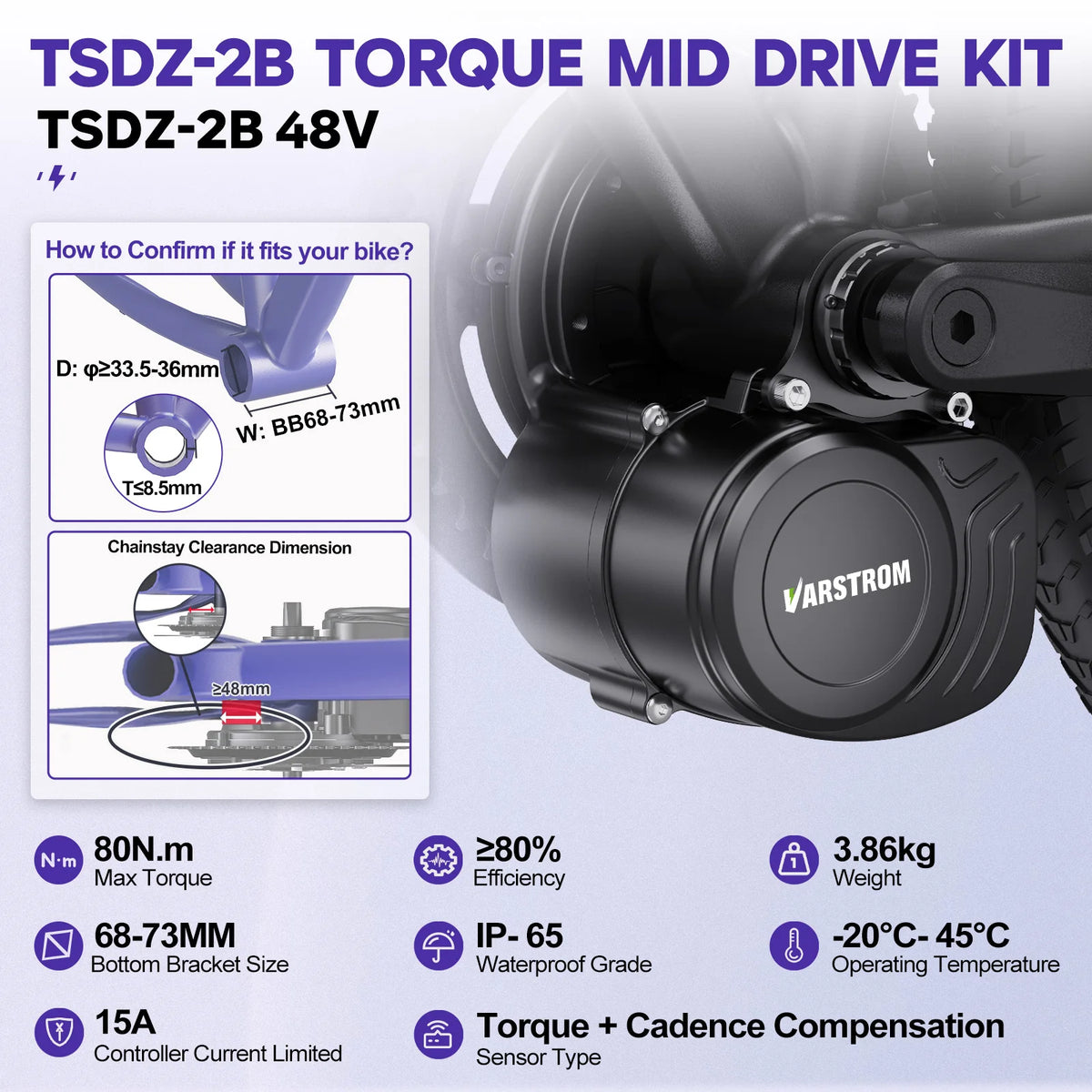 Torque Sensor EBike Conversion Kit Mid Drive Motor