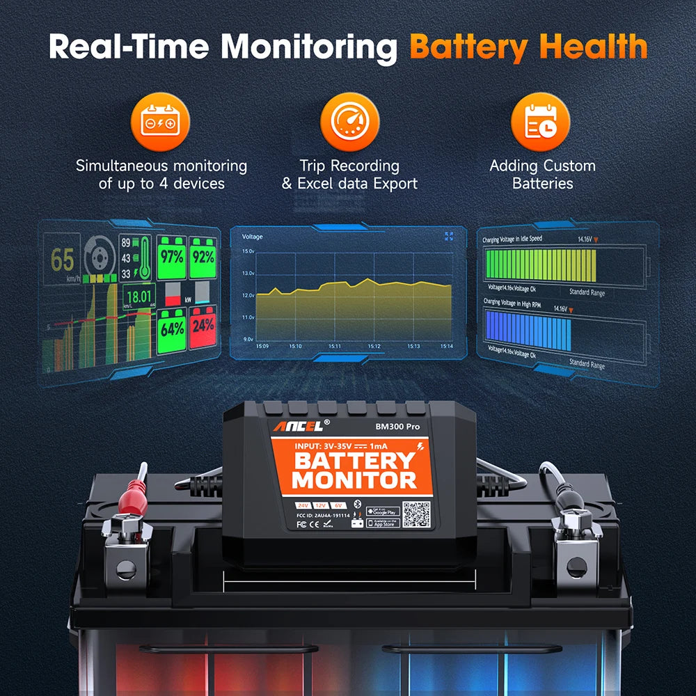 6V 12V 24V Bluetooth Battery Monitor/Charging System
