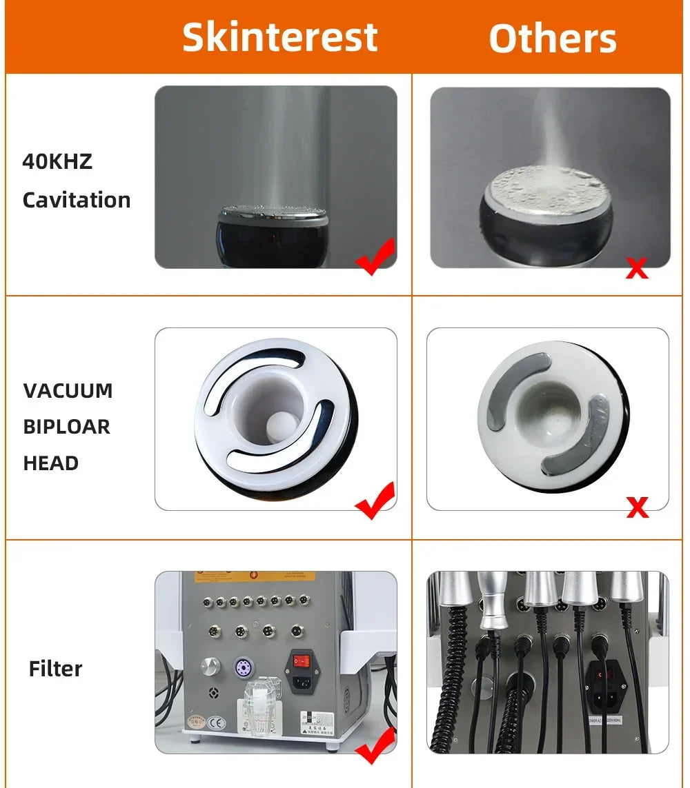 Ultrasonic Cavitation Machine Weight Loss