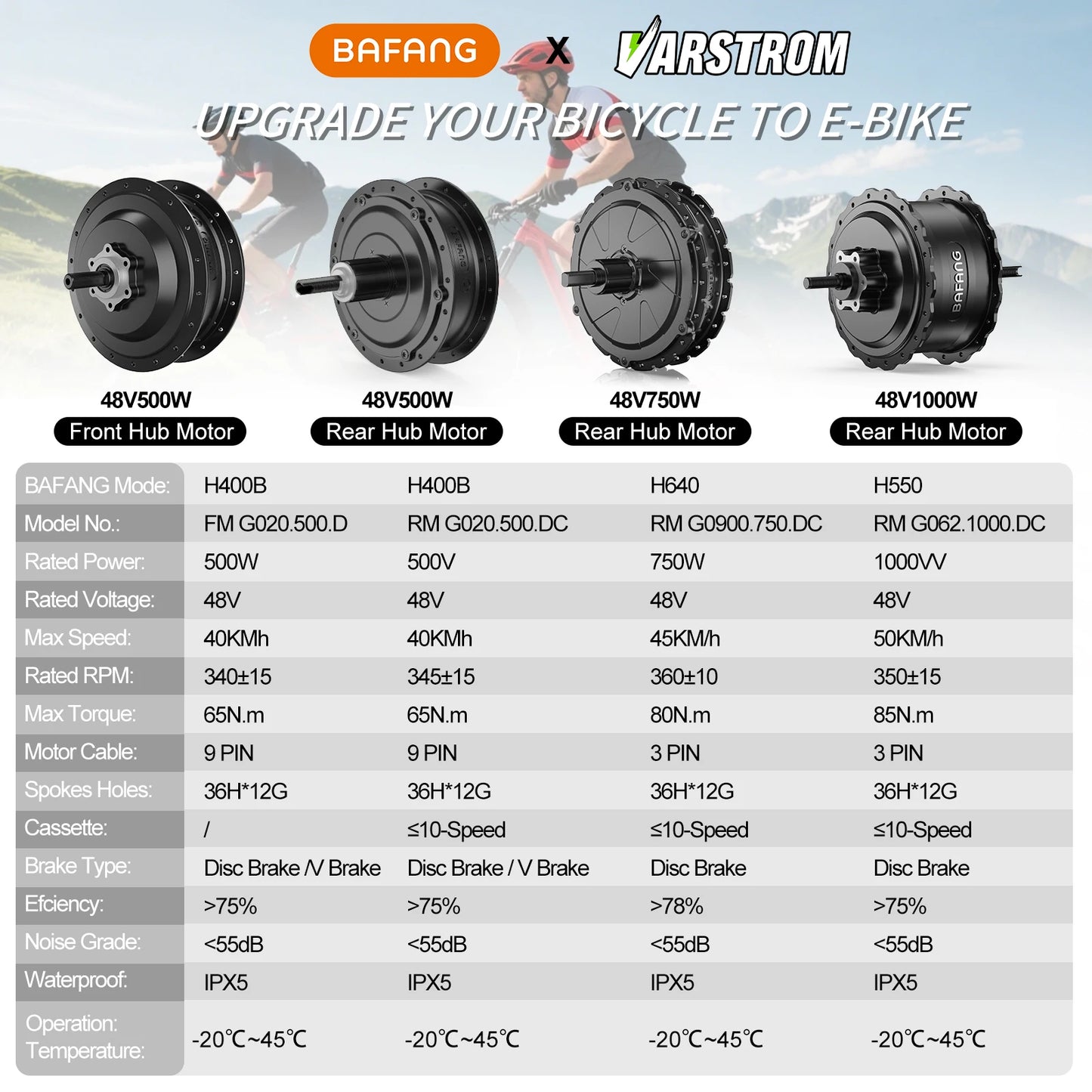 Wheel Hub Drive Electric Bike Conversion