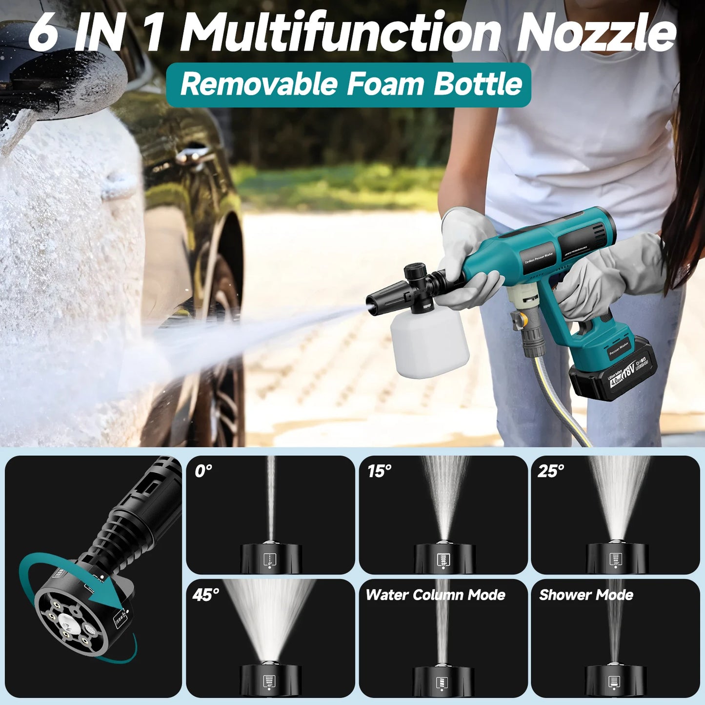Cordless Pressure Washer with 4.0Ah Battery & Charger for Car