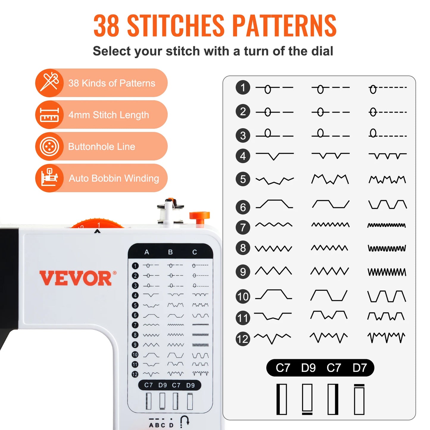 Sewing Machine Portable