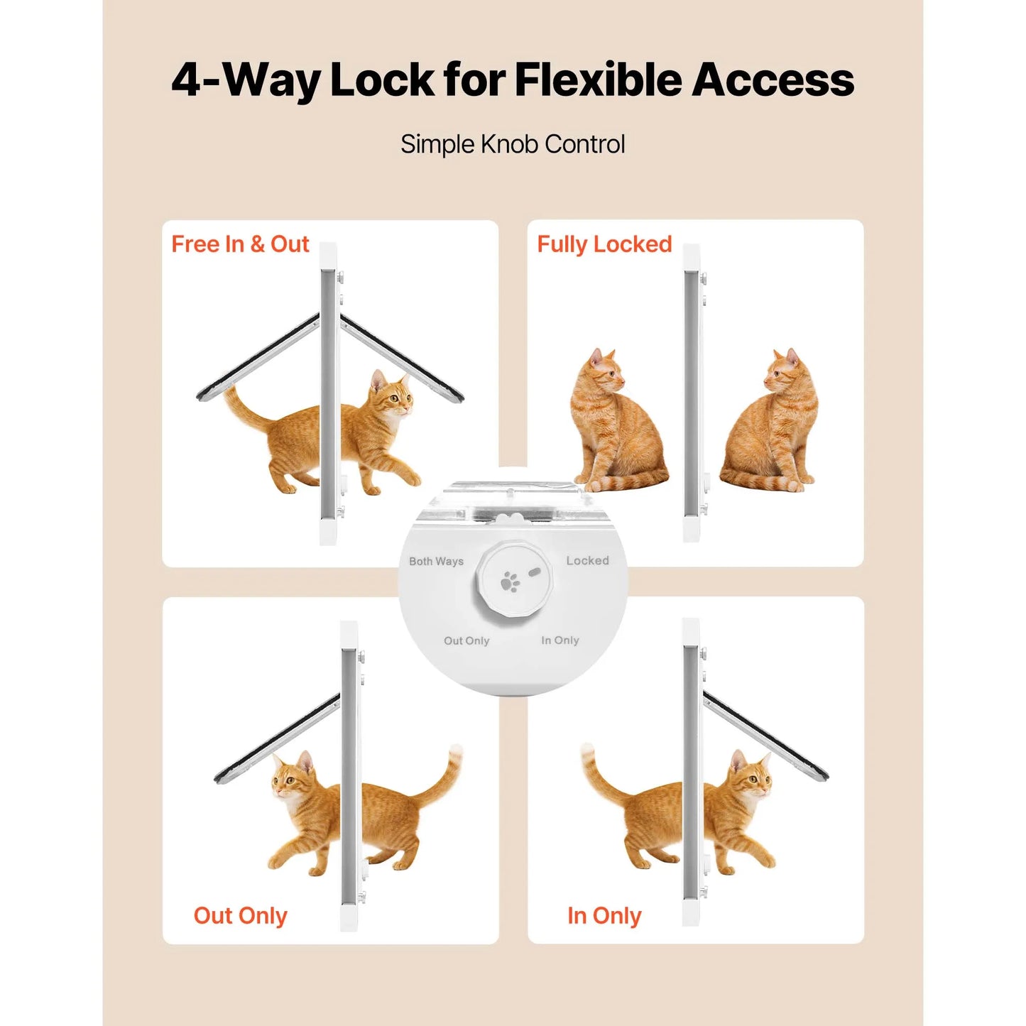 Cat Door for Window Adjustable