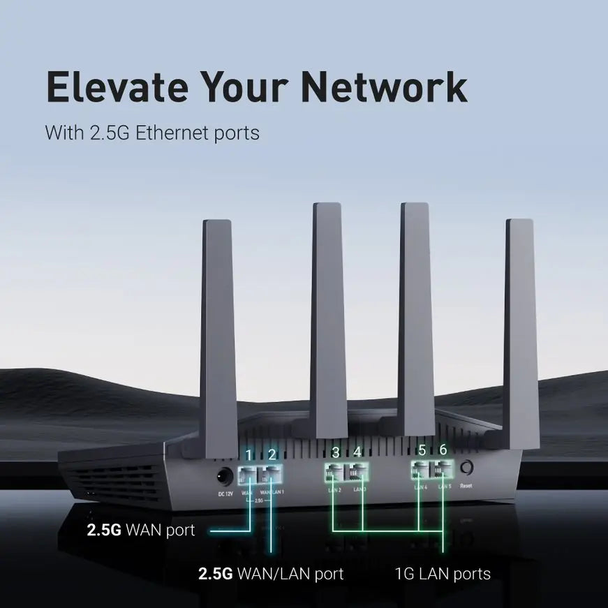 home and office router, 8-Stream Wi-Fi 6