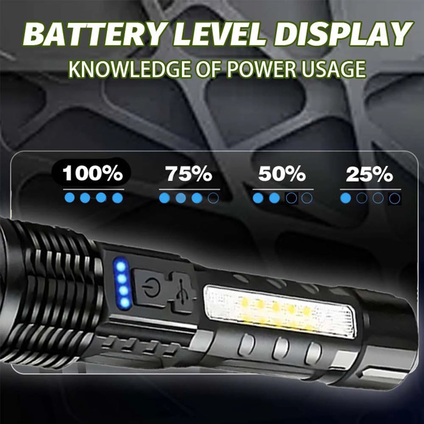 Rechargeable, Super Bright Flashlight, 7 Modes