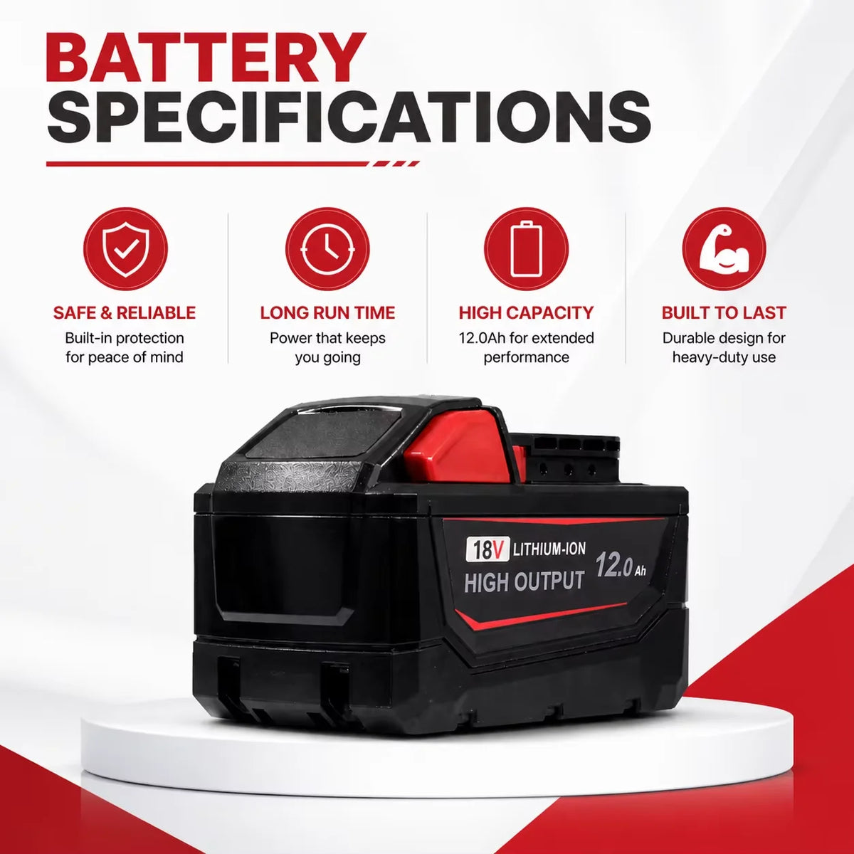 2-Pack 18V 12.0Ah M18 Replacement Battery