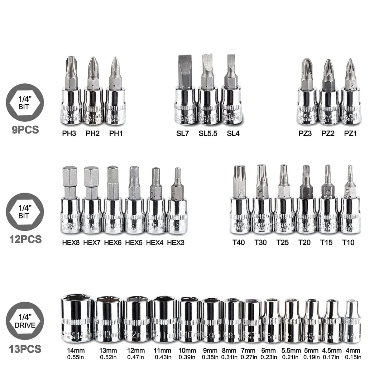 46 Pcs 1/4 Inch Drive Socket Set Metric