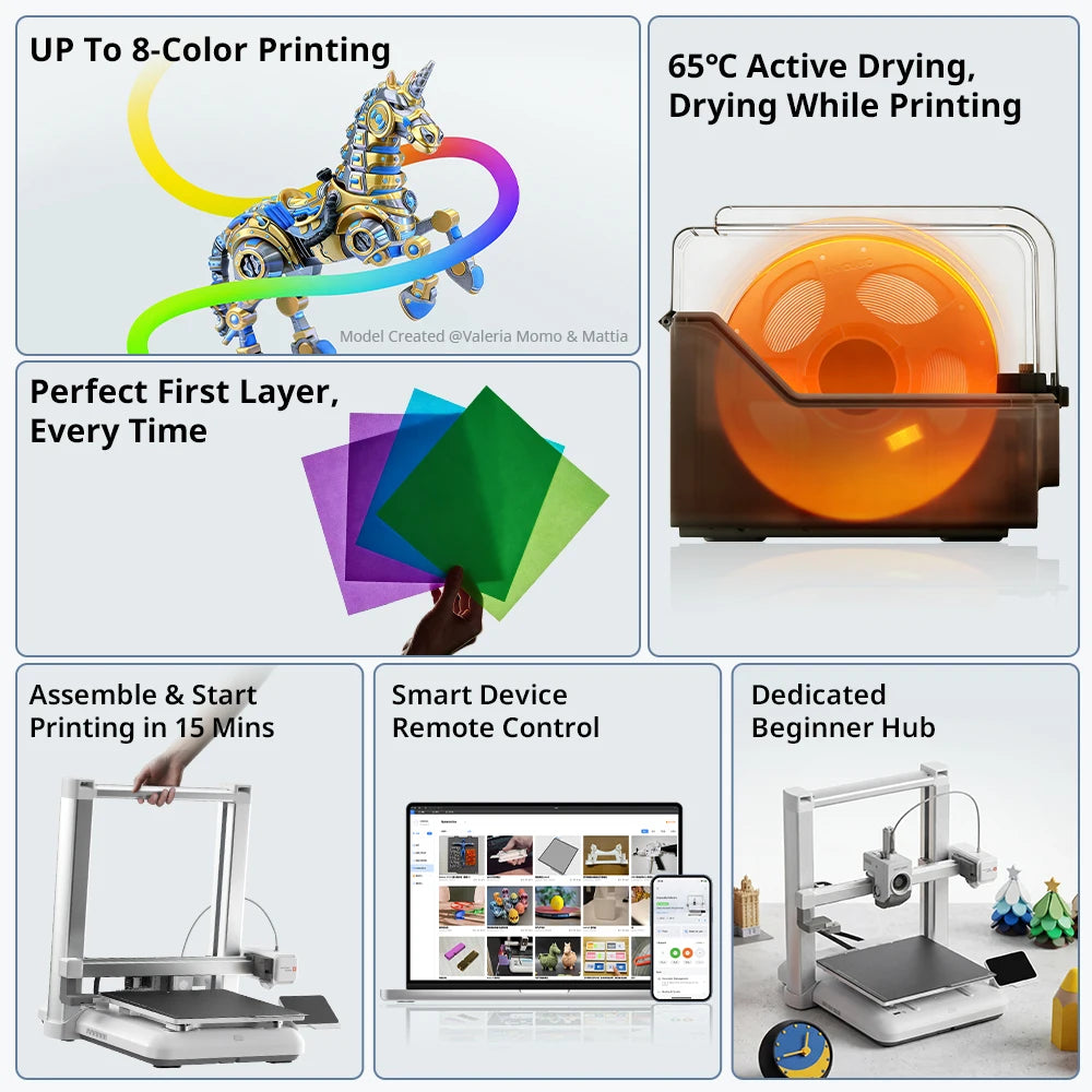 Multi-Color 3D Printer