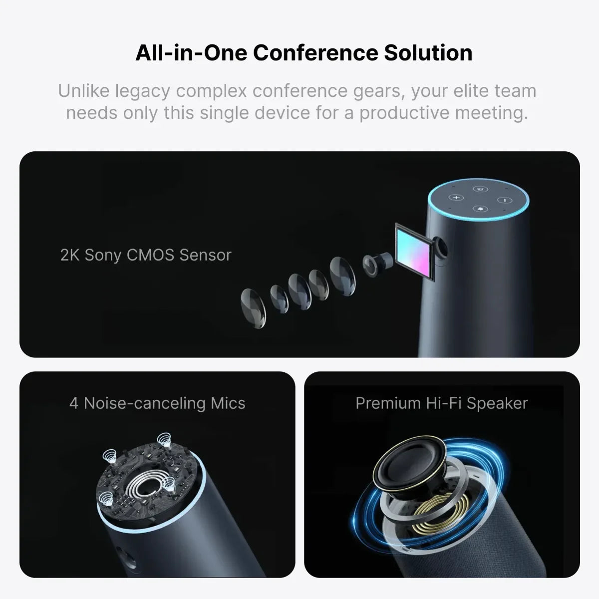 2K Video Conference Webcam with Microphone and Speaker
