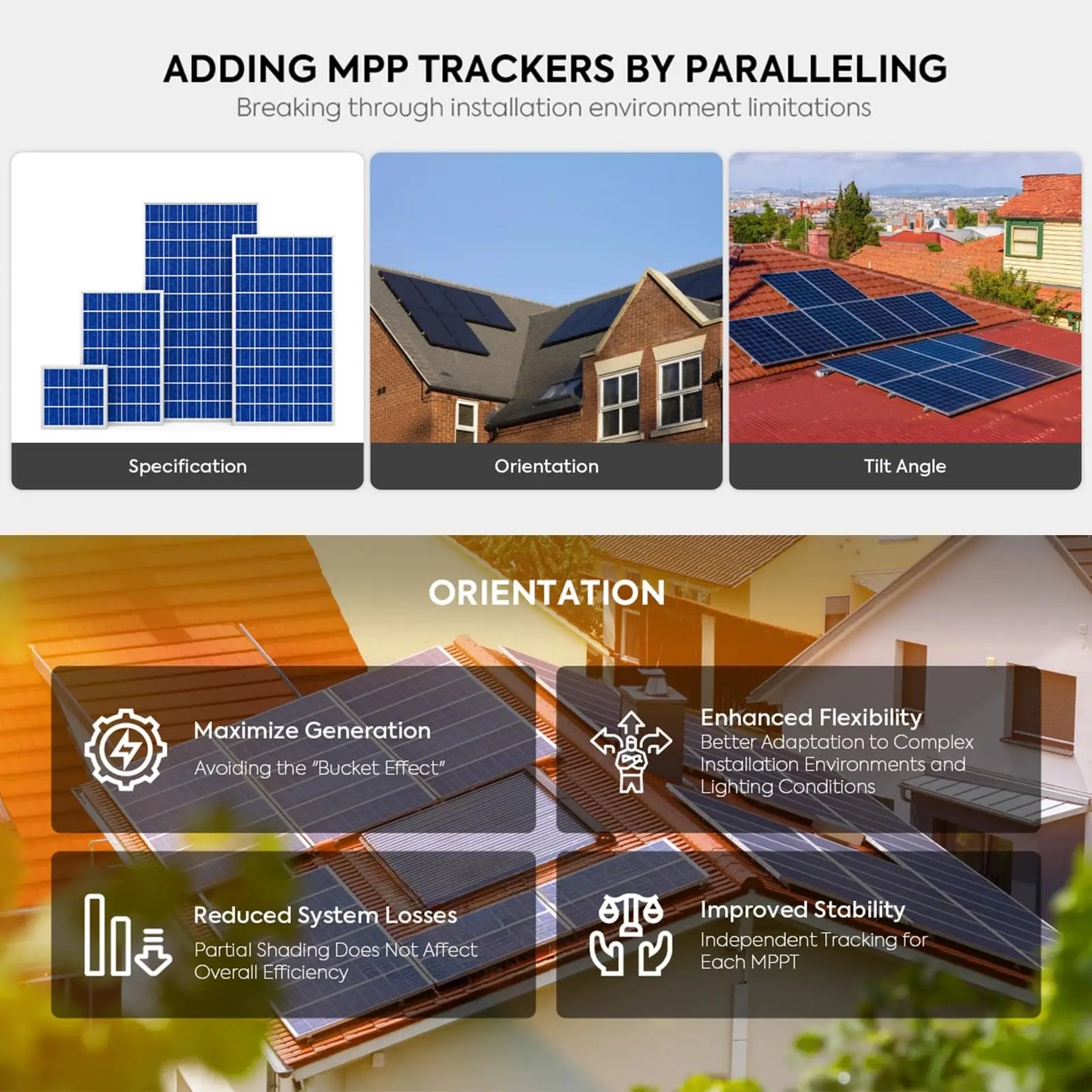 60A MPPT Solar Charge Controller