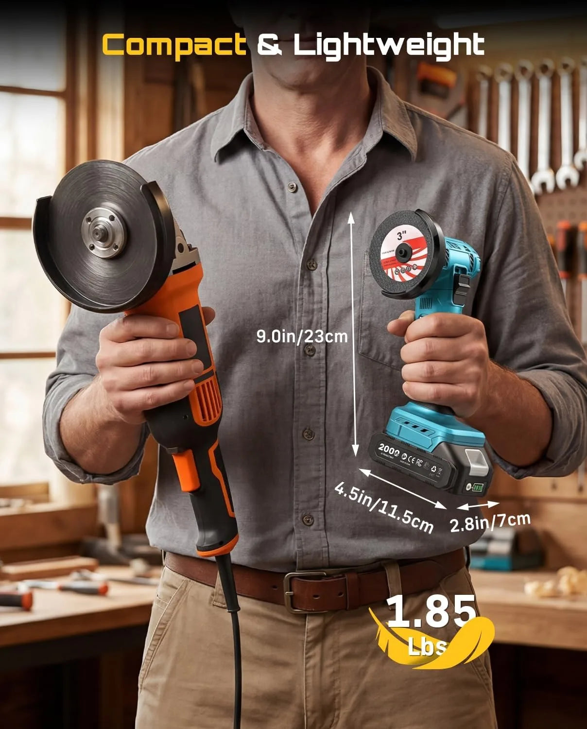 3 Inch Angle Grinder 19000 RPM