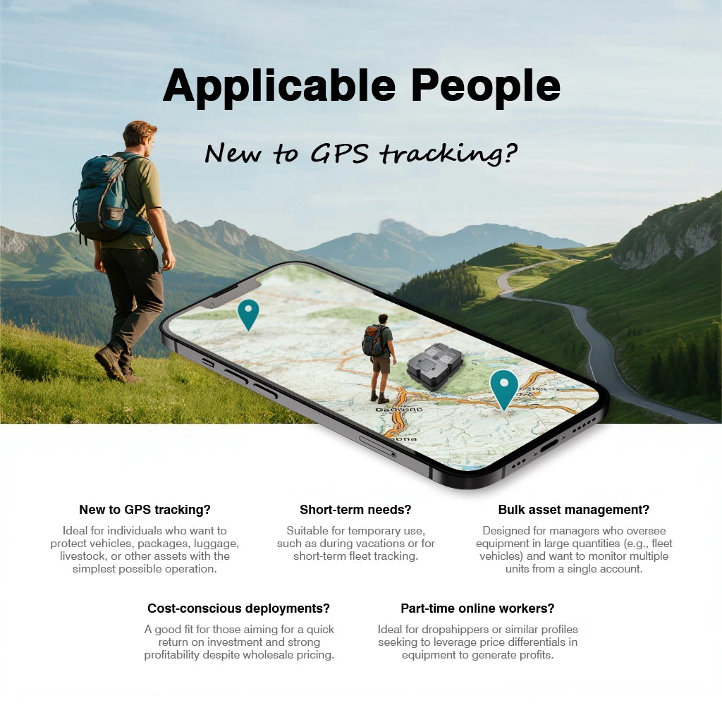 Anti-Theft GPS Tracker