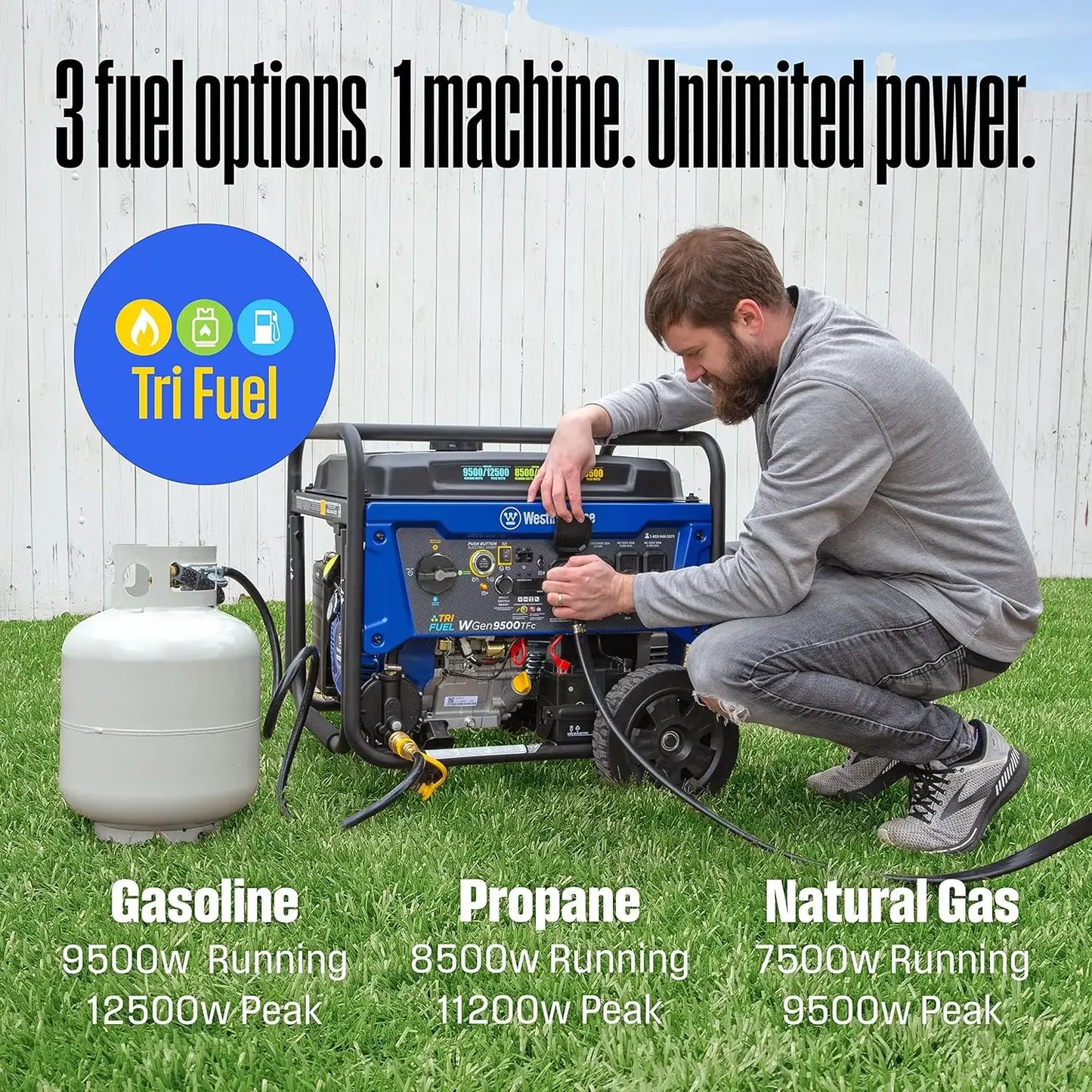 12500 Watt Tri-Fuel Home Backup Portable Generator