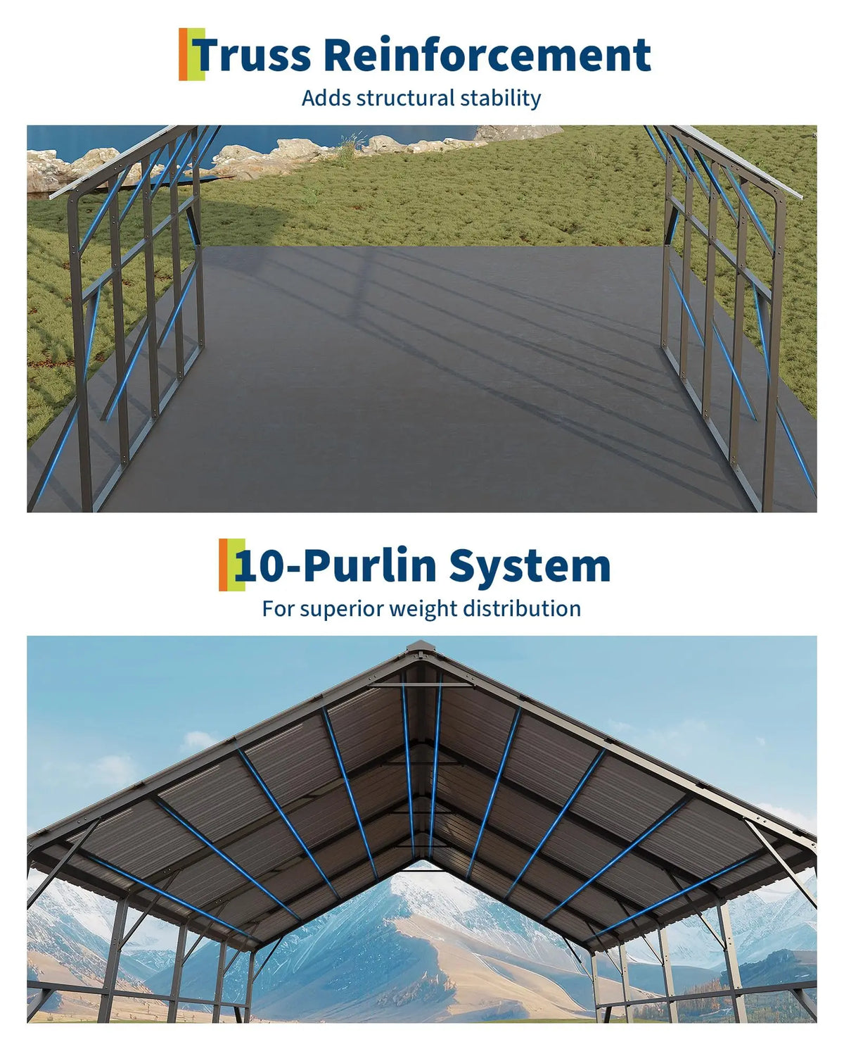20x20 ft Metal Carport