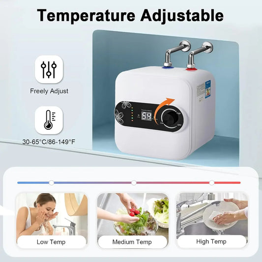 2.1 Gallons Electric Water Heater 1500W 110V