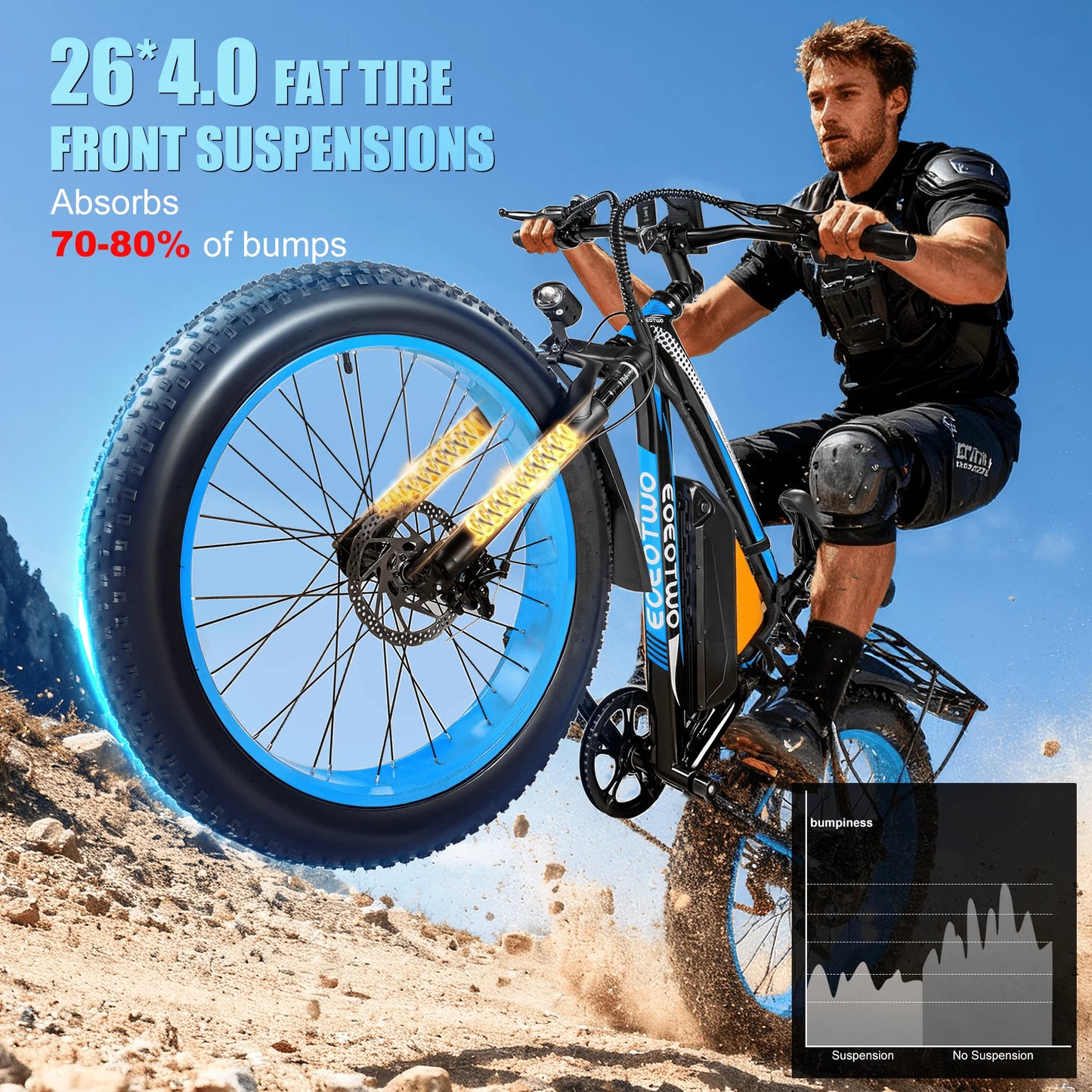 1500W Peak Ebikes for Adults, 26'' Fat Tire