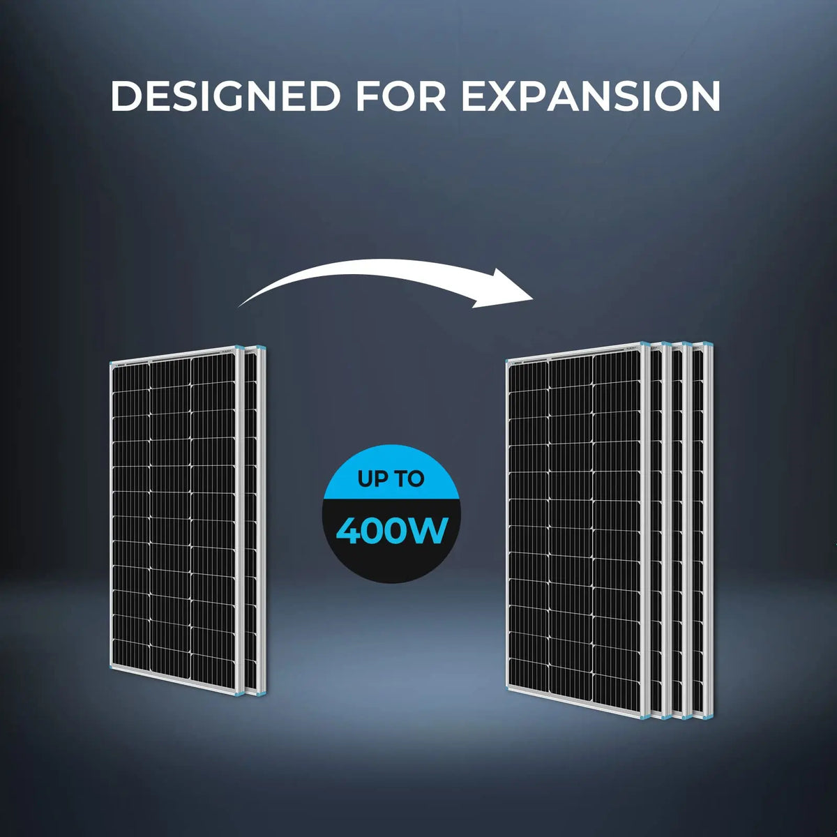 200W 12V Monocrystalline Solar Panel Kit