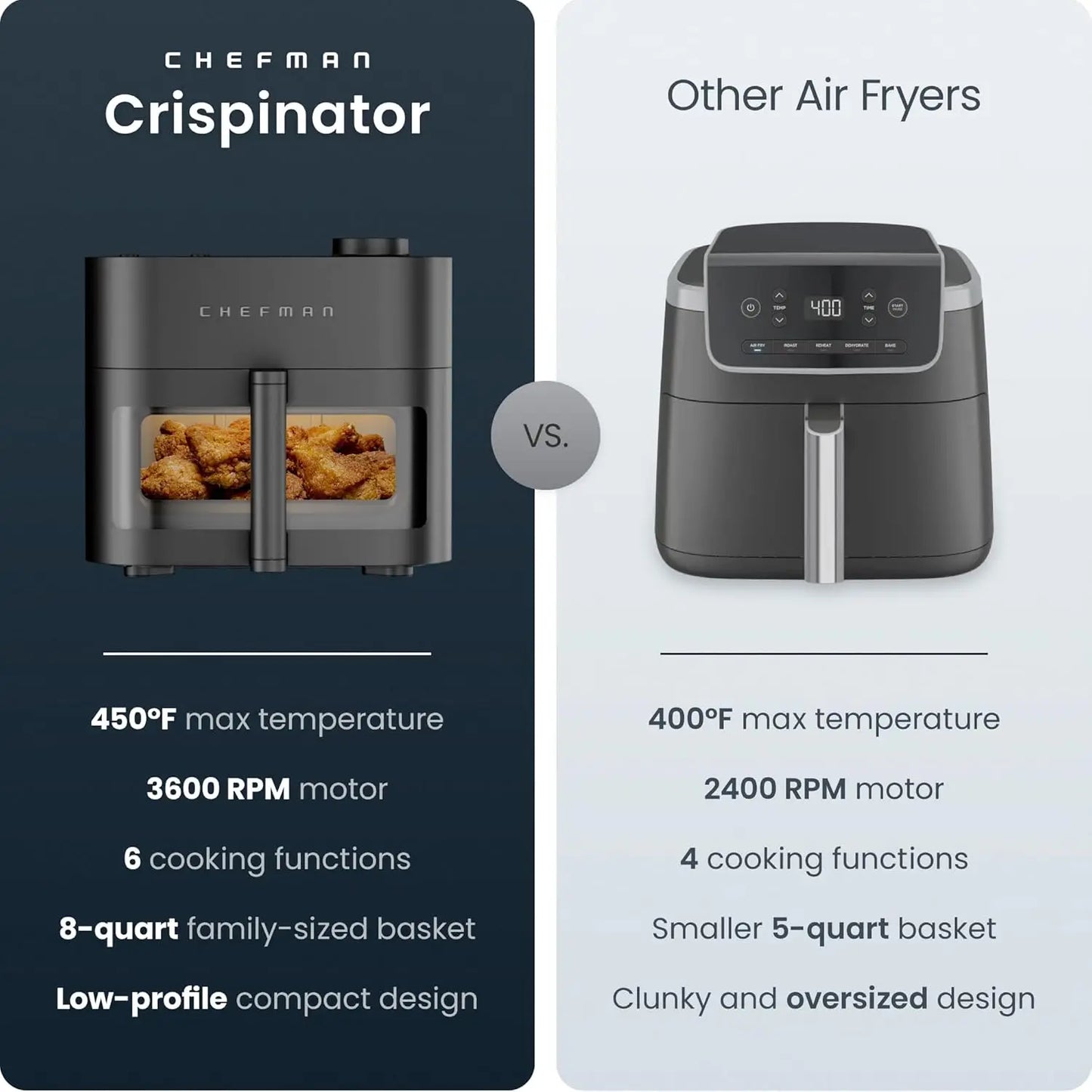 Air Fryer, 8-Quart