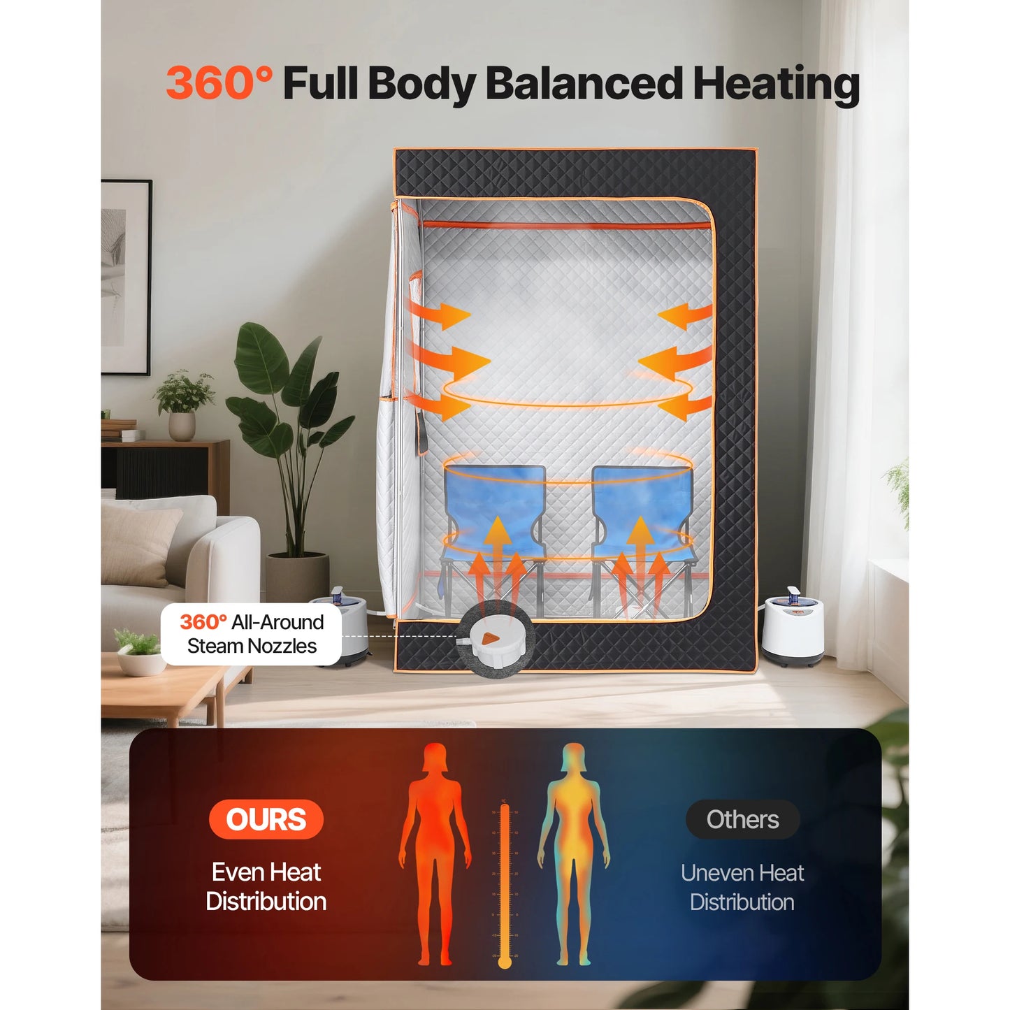 Portable Steam Sauna for Home 2Person