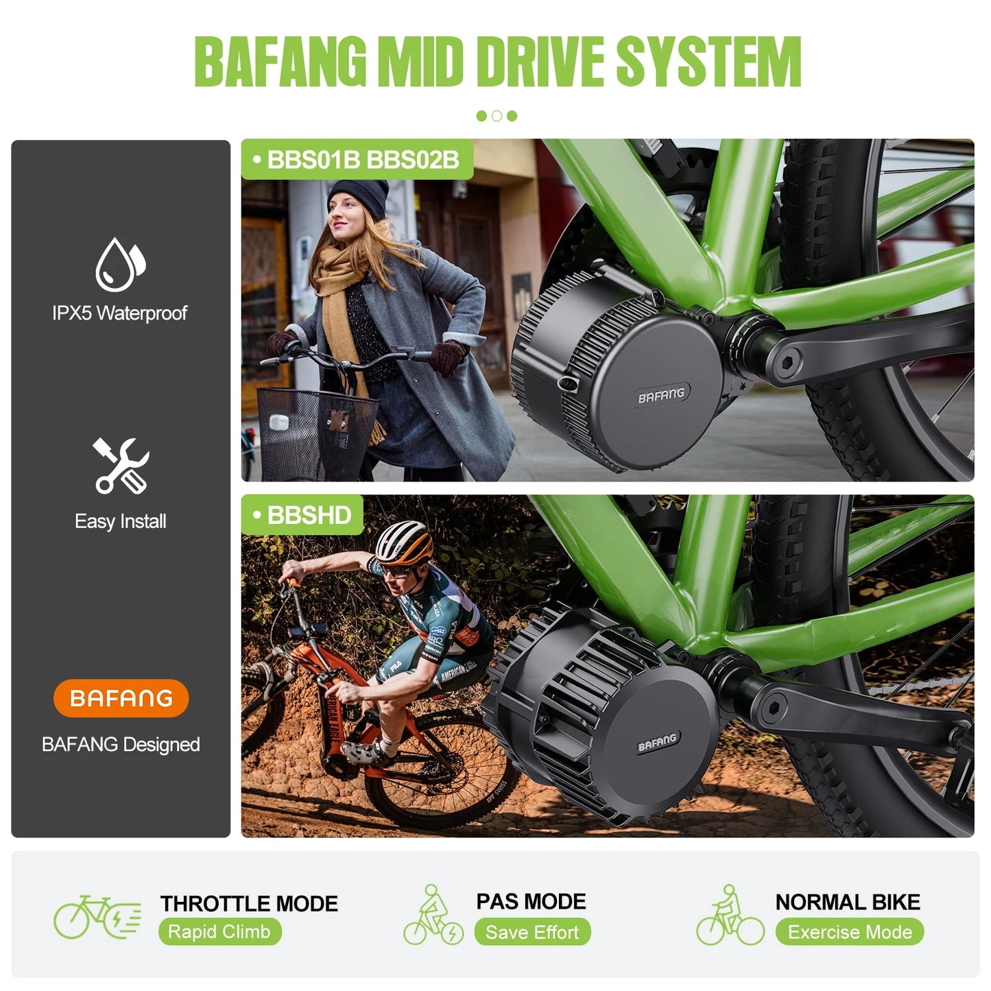 Mid Drive Kit  Ebike Conversion Kit with Battery 1000W 750W 500W Brushless Motor 13Ah 17.5Ah 20Ah