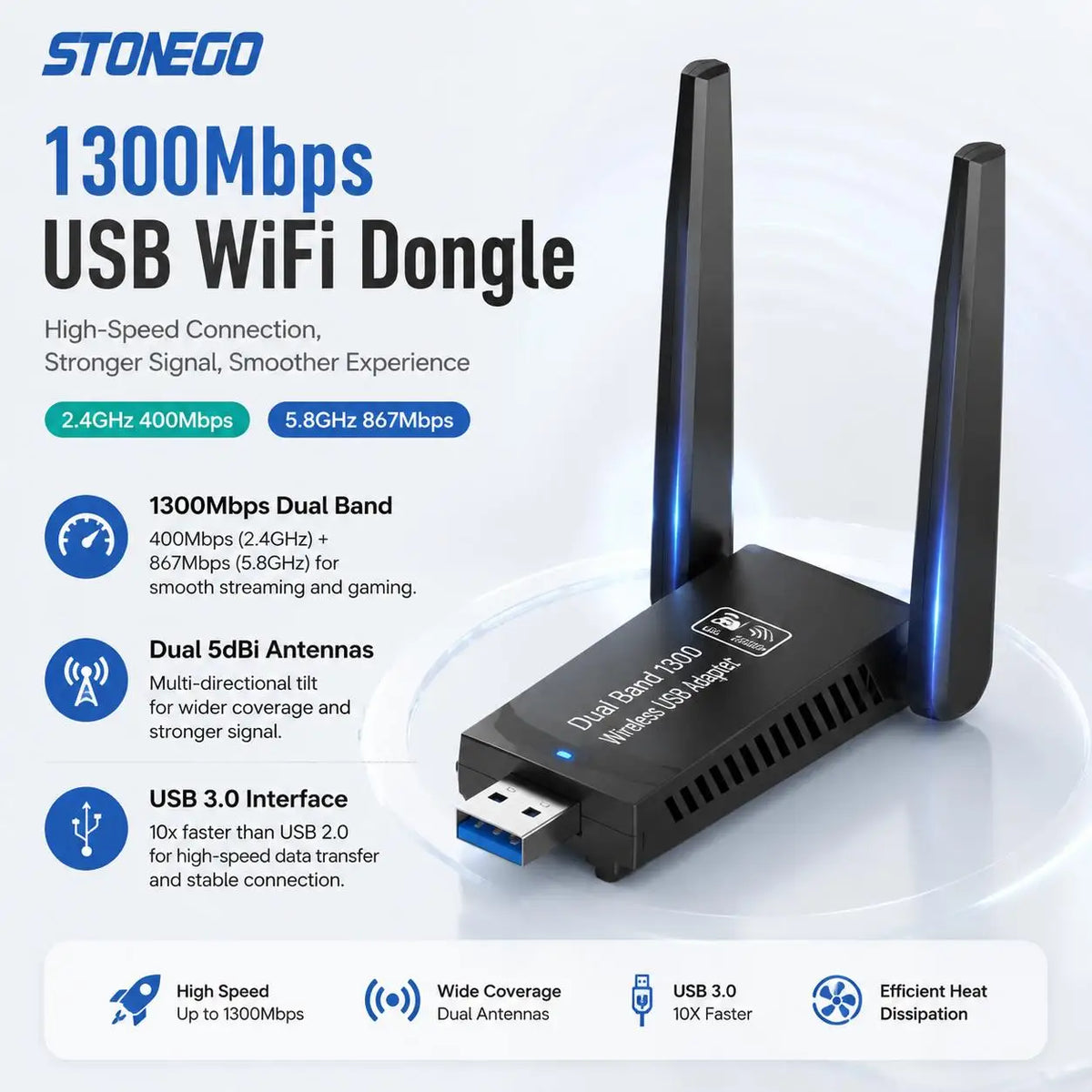1300Mbps USB 3 0 WiFi Adapter