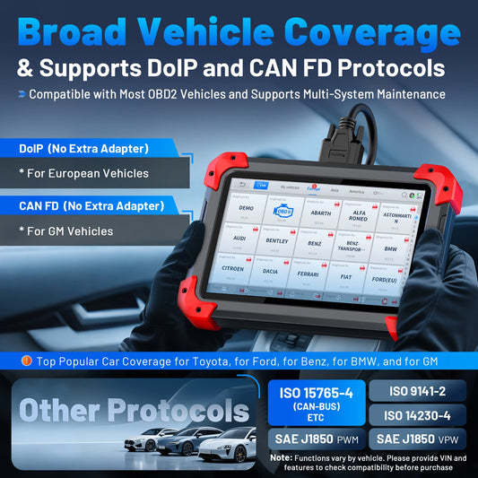 V2.0 OBD2 Scanner All System Car Diagnostic Tool