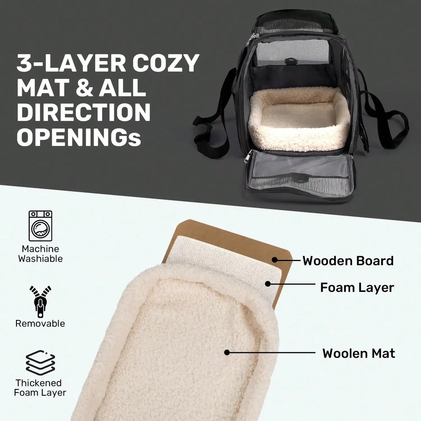 Breathable Pet Carrier Airline Approved