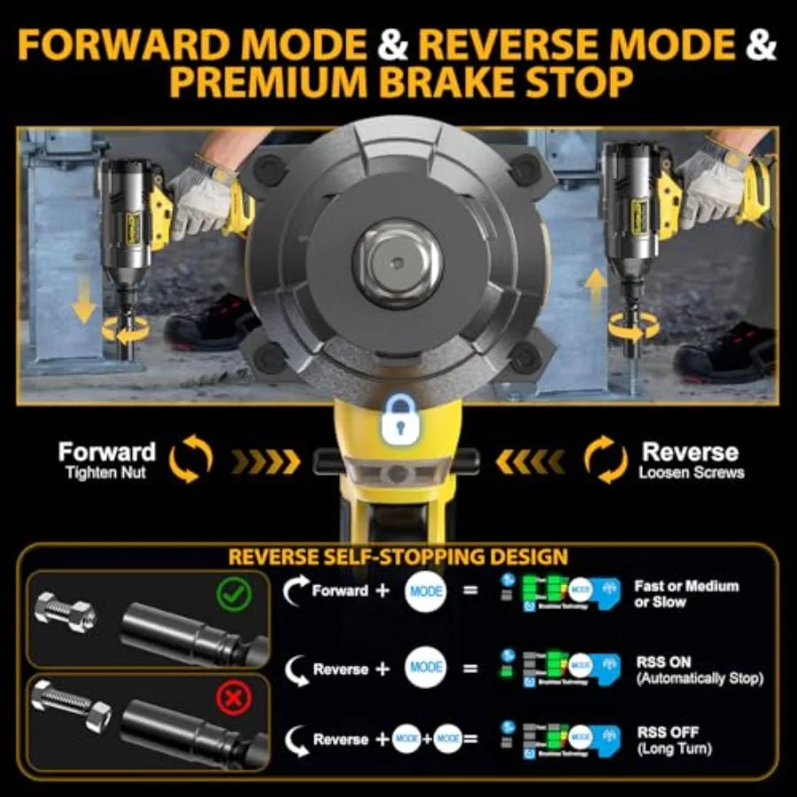 21V Cordless Impact Wrench - 1600Ft-lbs